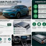 BYD Yuan Plus (Atto 3): Degradación Real de la Batería Blade